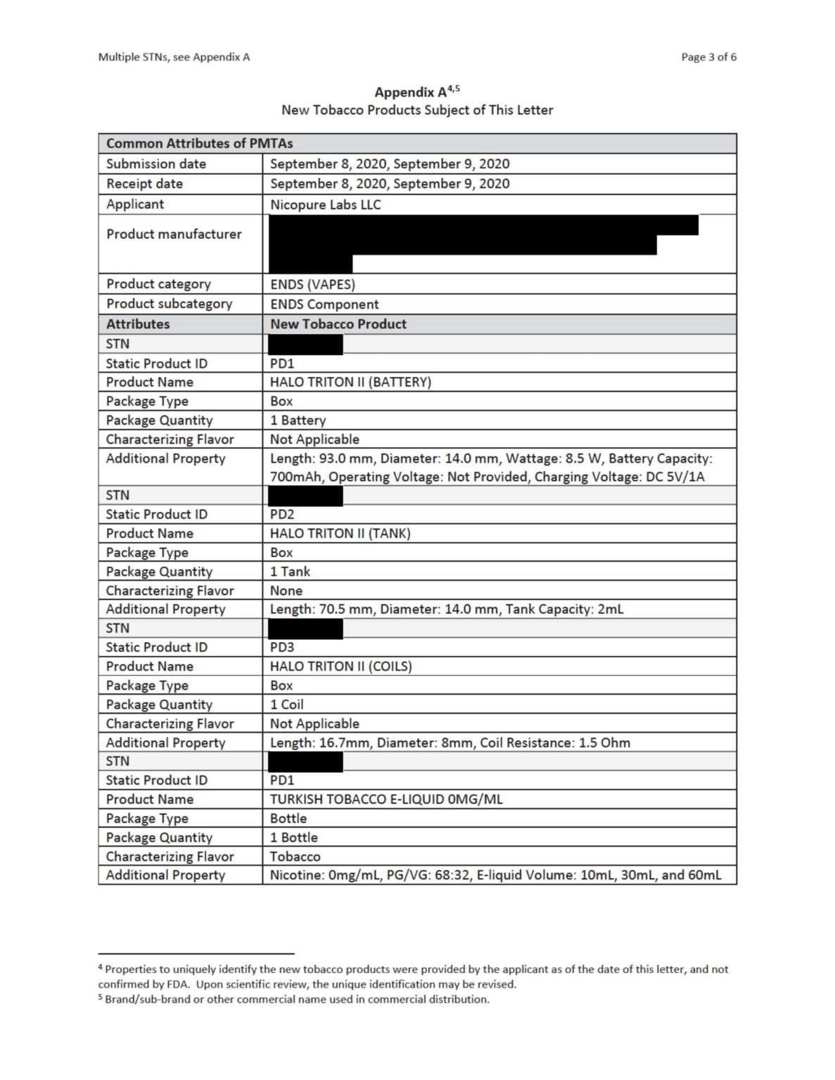 FDA Acceptance Letter